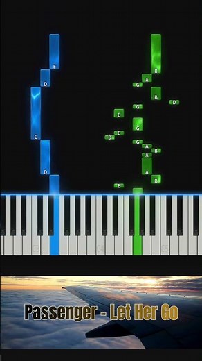 Passenger - Let Her Go | Easy Piano Tutorial