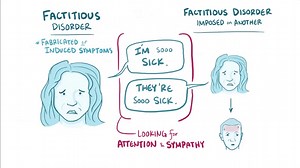 Factitious disorder (Munchausen syndrome) causes, symptoms, diagnosis, treatment, patholog