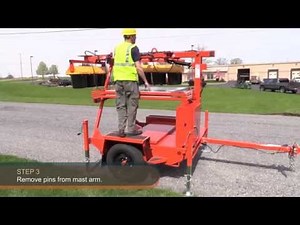 SQ3 Signal Deployment