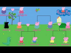 Peppa Pig | Peppa Pig Family Tree | Learning With Peppa Pig |