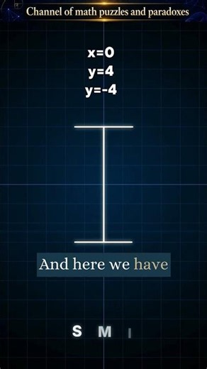 Math Can Make You SMILE 😊