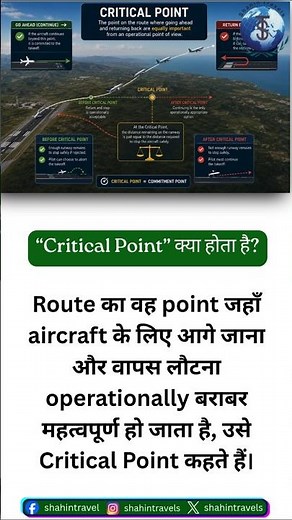 Critical Point Explained in Aviation #gk #youtube #shorts