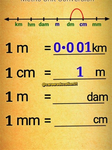 The Easiest Trick Ever Part - 11 . . #mathspurt #mathematics #reels #quickmath #mathtricks #fyp #viralmath #trending #mindblowingmath #shorts #learnmath #brainteaser