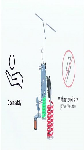 Stored Energy Spring Drive Mechanism of Circuit Breaker
