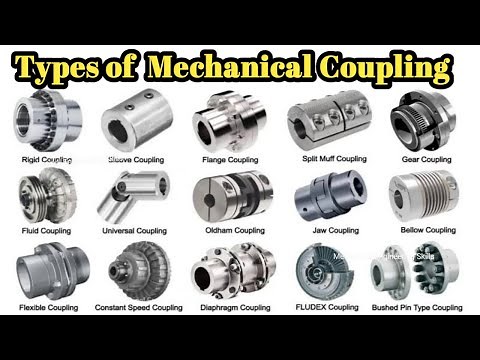 Types of Coupling #couplings #couplings