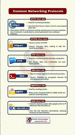 Common Networking Protocols Every Engineer Should Know