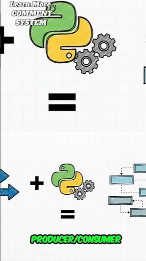 Real-Time Data Pipelines Made SIMPLE with WebSockets #shorts #python #tutorial