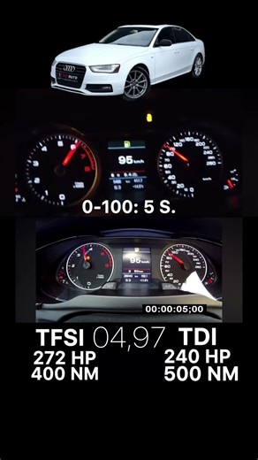 DIESEL VS PETROL AUDI A4 B8 3.0 tfsi vs tdi #cars #automobile #audi #tfsi #tdi #audisport #a4