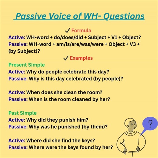 English Explorer on Instagram: "Learn how to change WH-questions from Active Voice to Passive Voice easily! 🤓📘 Just remember: the WH-word stays the same — only the verb form changes. These clear Present and Past Simple examples will help you ask correct questions in English with confidence. ✨✍️ Save this post for quick grammar revision! #EnglishExplorer #PassiveVoice #WHQuestions #ActiveToPassive #EnglishGrammar #LearnEnglish #GrammarLesson #StudyEnglish #SpokenEnglish #EnglishLearning #Gramma