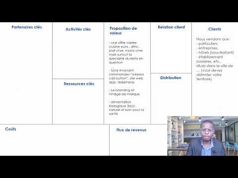 Comment bâtir le Business Plan Canvas de son restaurant et dominer son marché
