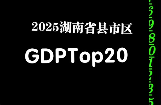 2025湖南省县市区GDP top 20