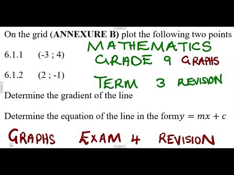 Mathematics Grade 9 Graphs Exam 4 Term 3 ‪@mathszoneafricanmotives‬ ‪@mathwithlightone‬
