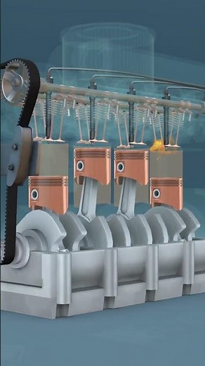 4 Cylinder Diesel engine Animation #learn mechanism