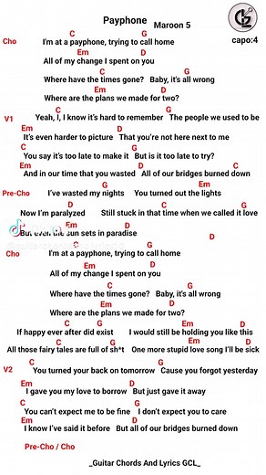 Learn Maroon 5's Payphone with Guitar Chords