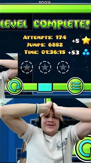 The Aftermath of Beating Time Machine | #subscribe