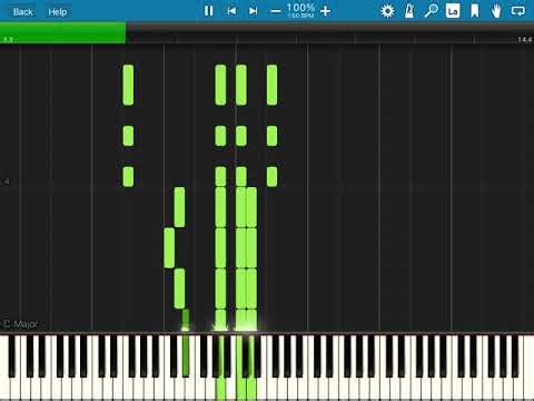 Kit Kat Thins Commercial - Piano Tutorial (Synthesia)