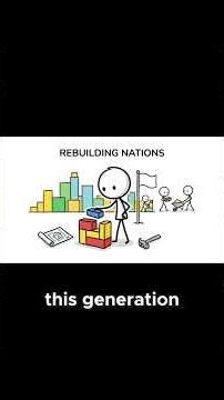 Greatest generation #earth #science #vitaminb2 #duet #geography #funny #knowledge #facts