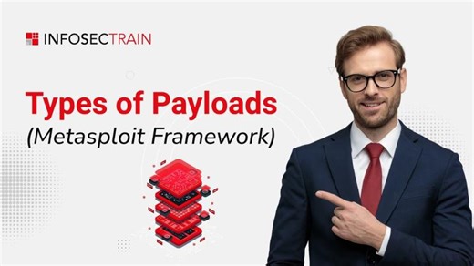 Types of Payloads in Metasploit Explained | Beginners to Pro | Priya Parekh