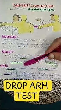 Drop arm test for rotator cuff tear