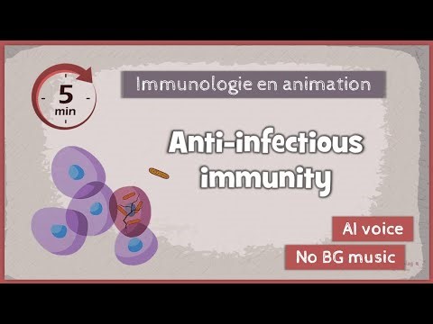 16-1: Introduction to anti-infectious immunity