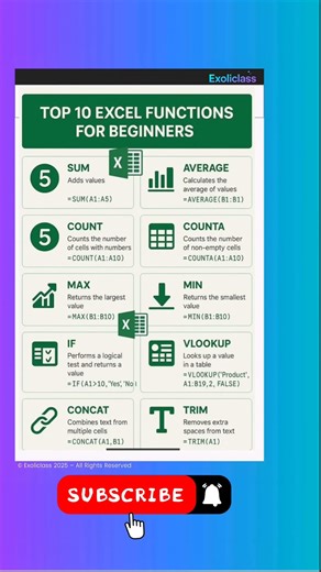 Top 10 Excel Functions You Must Know As A Beginner #exoliclass #shortvideo #excel