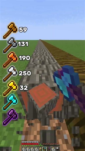 How Many Logs Can Each Axe Break 🪓🌲