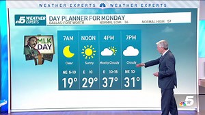 A Cold Weather Advisory will remain in effect through 9 a.m. Monday morning. The temperature will dip into the teens in many areas, and wind chill values will plummet into the single digits. NBC 5 Meteorologist David Finfrock has the forecast for Martin Luther King, Jr. Day. https://on.nbcdfw.com/djLy3Cz | NBC DFW
