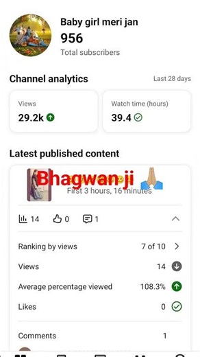 bhagwan ji salamat 🙏🏼🙏🏼🙏🏼🙏🏼