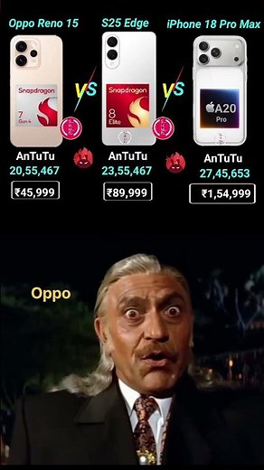 Oppo Reno 15 Vs Samsung S25 Edge Vs IPhone 18 Pro Max Comparison 🤔🔥 #iPhone #Samsung #OPPO