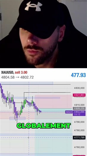 La Vérité sur vos Amis: La Peur du Jugement? #shorts