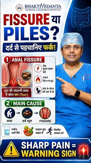 What is Anal Fissure? Symptoms, Pain & Piles Difference | Dr. Sanjay Parab