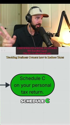 Schedule C: Simplify Your Taxes, Easy Business Filing! #shorts