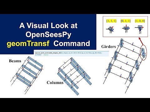 A Visual Look at OpenSeesPy geomTransf Command
