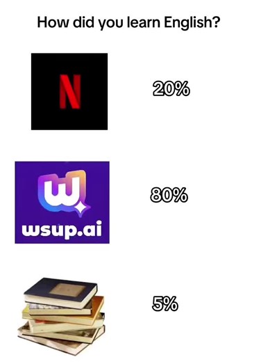 Thanks to Wsup AI. Bink in lio babes . . . . Wsup AI is a character AI roleplay chat alternative. You can remove filters and bad memory using Wsup AI . Unlike character AI reading your chats, the Wsup AI companion chatbots don't misspell, misgender, or have filters. There, you can have storyline conversations with fictional AI characters, anime AI characters, gaming AI characters, or AI girlfriends and boyfriends. #wsupai #wsupaibot #ai #characterai #roleplay #cai #chatgpt #fyp #usa #booktok #da