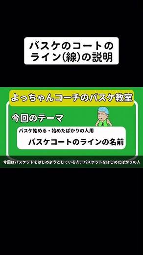 バスケットボール初心者向けコートライン説明