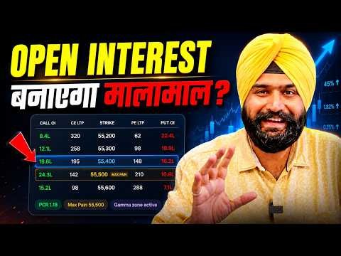 OPEN INTEREST से Market Direction समझो — Expiry Day Special