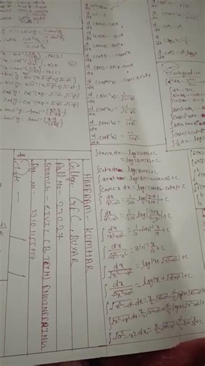 all trigonometry formula 12th and 10th