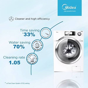 1.8K views · 27 shares | How efficient is the Midea Front Load Combo washing machine? Check the details below or visit bit.ly/MideaFrontLoad for more information. #MakeYourselfAtHome | Midea | Facebook