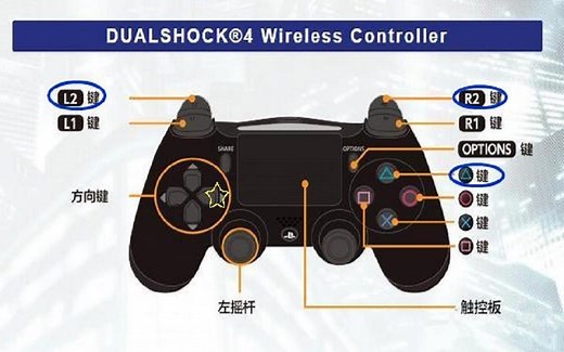 PS4电脑链接教程