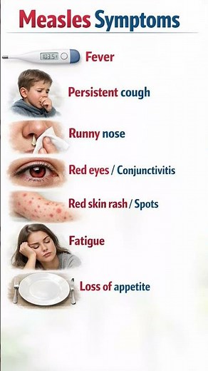 Spot the Signs of Measles