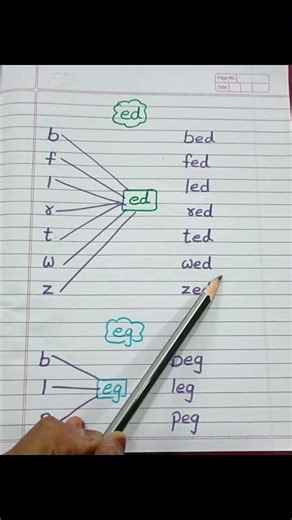 Lesson 24 "ed" and "eg" words/ed and eg words family #levelupphonics #shorts #ytshorts #phonics