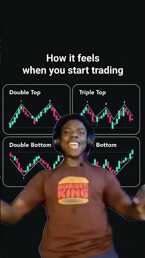Learning how to trade be like