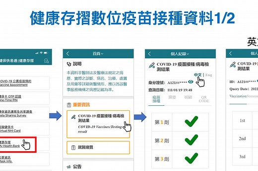 懶人包／申請數位健康證明3方式 詳細教學步驟｜元氣網