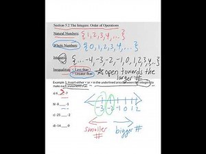 Section 5.2 The Integers, Order of Operations