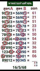 141K views · 1.2K reactions | Down Open Digit - 0 - 9 | Karim Jannat | Facebook