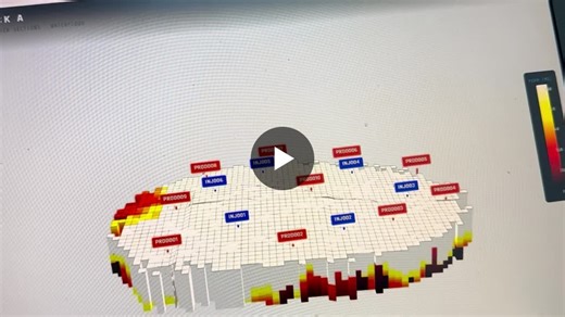 #python #digitalsubsurface #reservoirmodeling #ml | Salman Deumah
