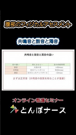腹部のフィジカルアセスメント 共鳴音と鼓音と濁音｜とんぼナース #shorts
