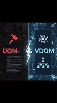 ⚡ Real DOM vs Virtual DOM — Quick Demo! #shorts #ytshorts #dom #virtualdom #react #codewithaswin