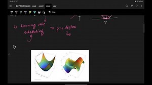 Optimizers in Deep Learning