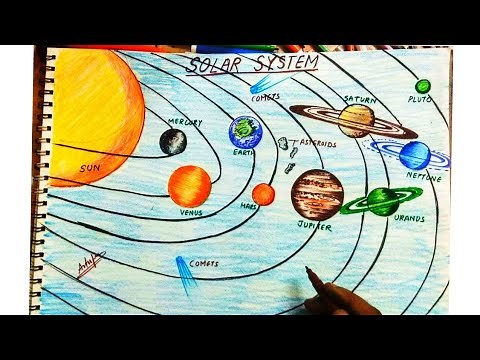 how to draw planets in our solar system I how to make solar system drawing I how draw solar system